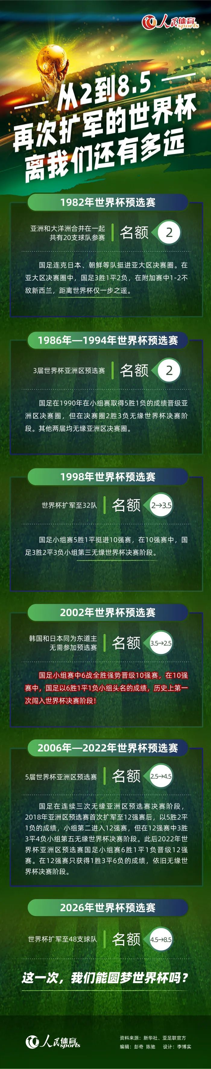 他说：“埃尔林总是心情愉快，他对每个人都非常友善，他给球队带来了巨大的改变，但同时又是一个如此可爱的人，这有点难以想象。